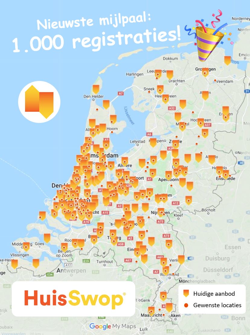 Nieuwste mijlpaal: 1.000 registraties!!
