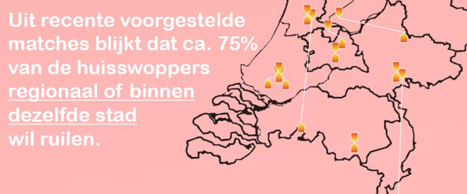 Naar welke locaties zoeken huisswoppers?